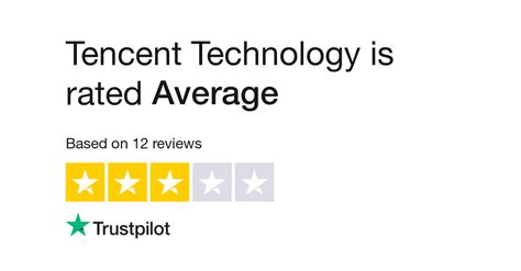 midas buy|Read Customer Service Reviews of midasbuy.com .